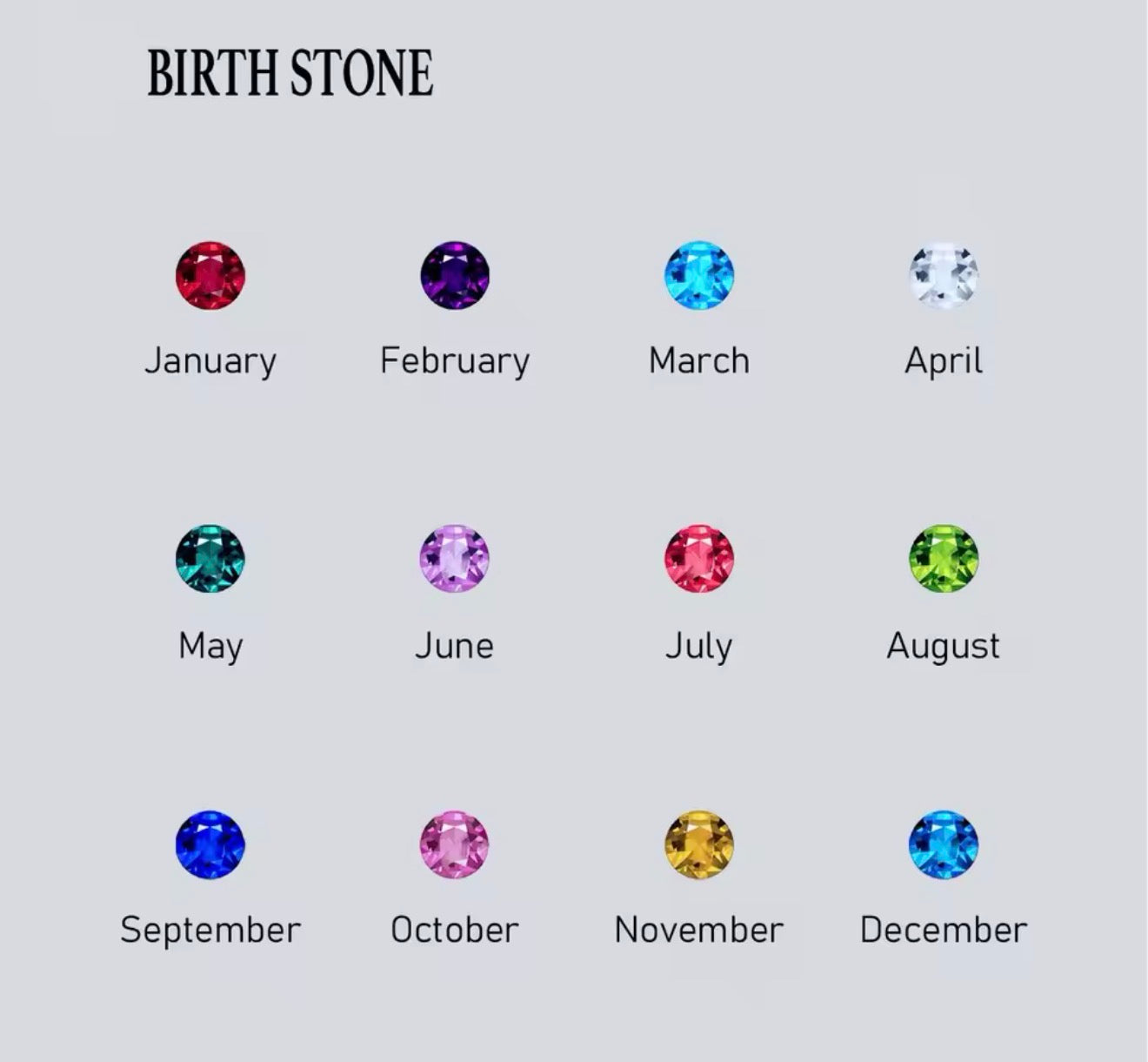 Birthstone Name Necklace